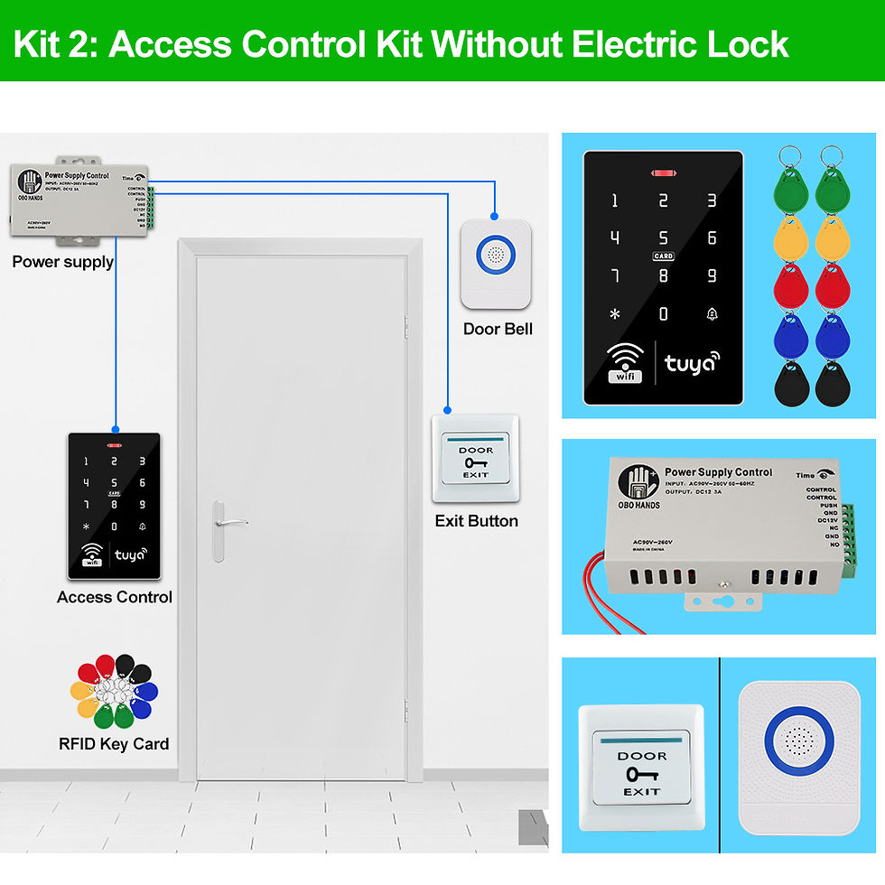 Miniatura: 2.4GHz Wifi Tuya APP Smart Door Access Control System Kit Set Waterproof RFID Ke