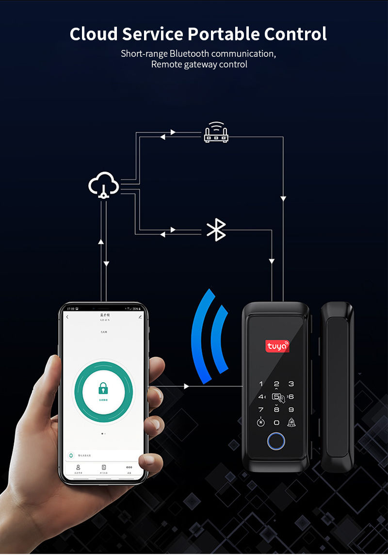 Thumbnail: C2 Tuya APP Control Sliding Glass Lock Fingerprint Smart Lock Bluetooth RFID Ele