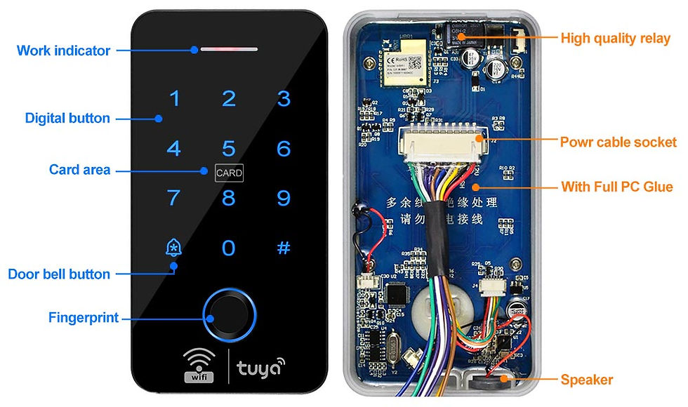 Miniatura: Wifi Bluetooth Tuya APP Outdoor Access Control System Kits Waterproof RFID Finge