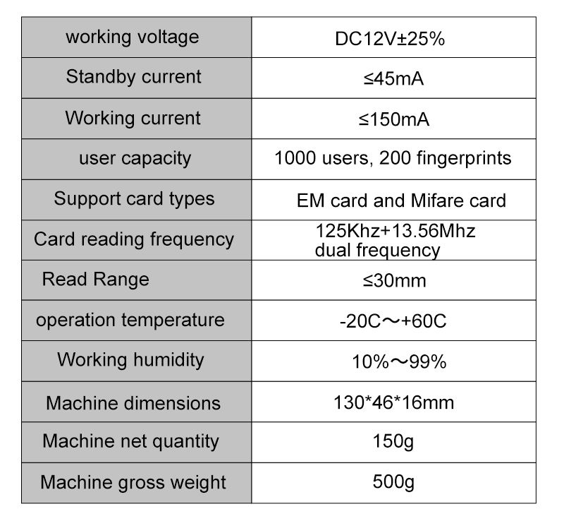 Miniatura: Outdoor Access Control Keypad System Kit Set Waterproof RFID 125KHz or 13.56MHz 
