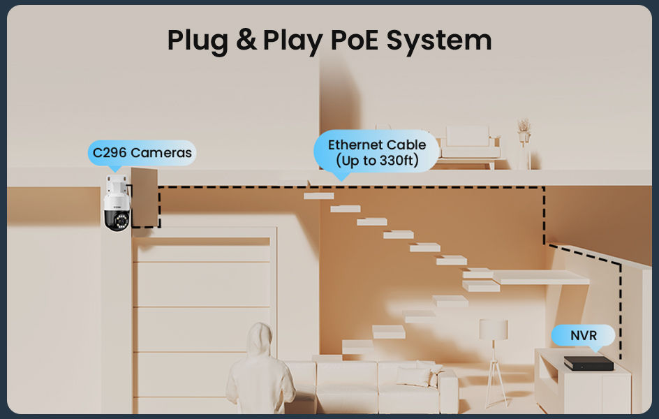 Thumbnail: ZOSI 4K 16CH PoE Security Camera System AI Face Person Vehicle Detection 5MP Out