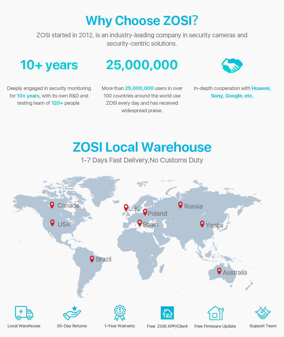 Miniature : ZOSI 8CH 1080P CCTV System Outdoor 5MP Lite Video DVR with 2/4/6/8pcs 2MP Wired 