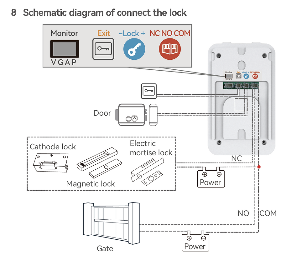 Miniature : Wireless Wifi Video Doorbell System, 1080P Doorphone Door Camera, 7 Inch Touch S