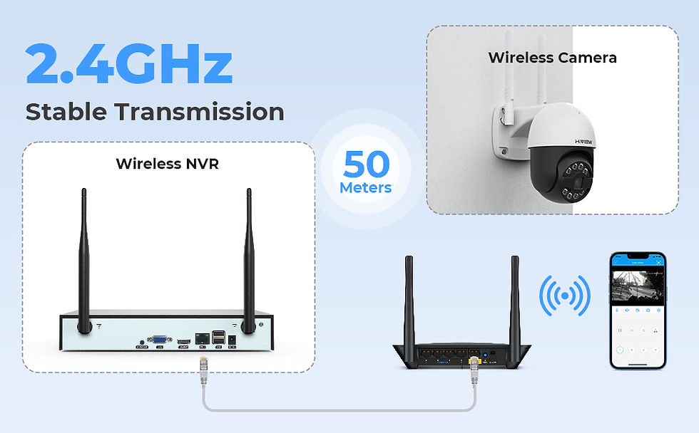 Miniature : H.view 8CH 5mp Wireless Wifi Camera Security System CCTV Camera Video Surveillan