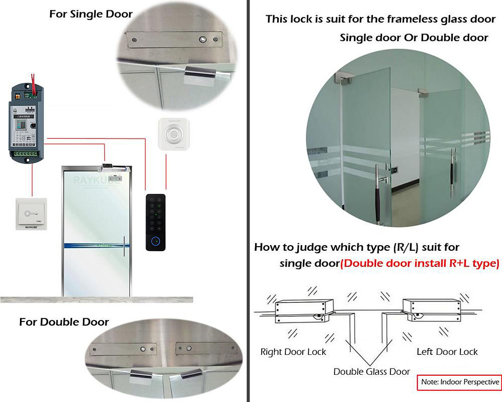 Thumbnail: RAYKUBE IP66 Waterproof Access Control System Kit Fingerprint lock Wifi Tuya App