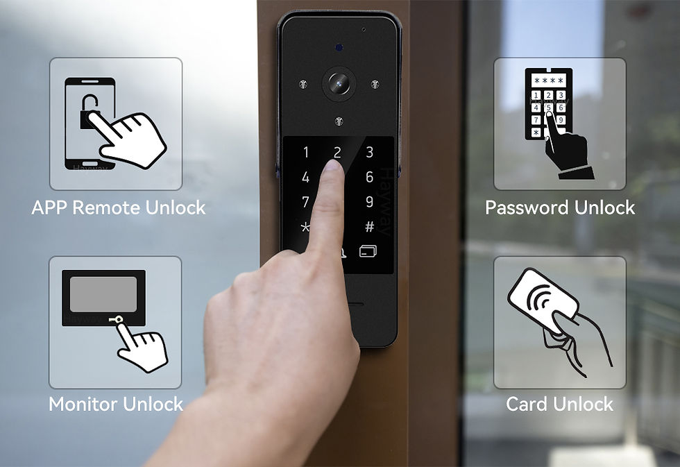 Miniatura: Hayway 1080P Tuya Video intercom System Wireless WiFi Video Door Phone For Home 