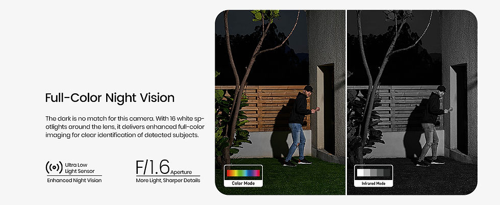 Küçük resim: AOSU 4K UHD Solar Camera Wireless Outdoor 100% Wire-free Security Camera 5000mAh