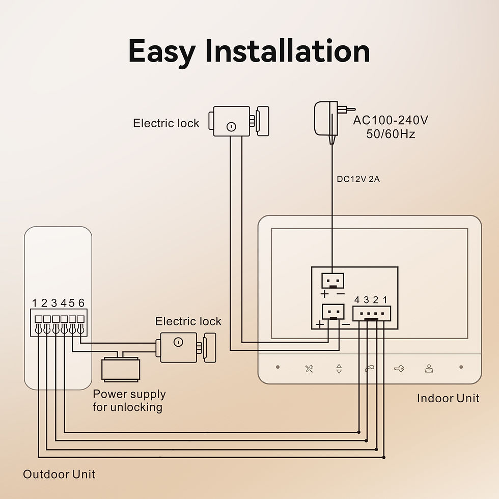 Miniaturbild: TMEZON Video Doorphone 4-Wire,Intercom with Doorbell, Doorphone with Camera,7" C