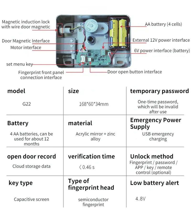 Miniatura: Tuya WIFI Smart Door Lock Fingerprint Lock Outdoor Waterproof Gate Locks  APP Re