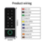 Miniaturbild: Tuya App Access Control System Kit Safe Electronic Gate Opener Home Garage Digit