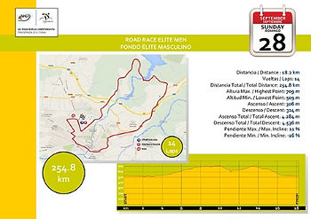 World-Championships-Road-Race-1386942671.jpg