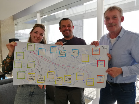 HuFoSS researchers holding a map created with stakeholders in a workshop