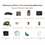 Thumbnail: outdoor cooking kit