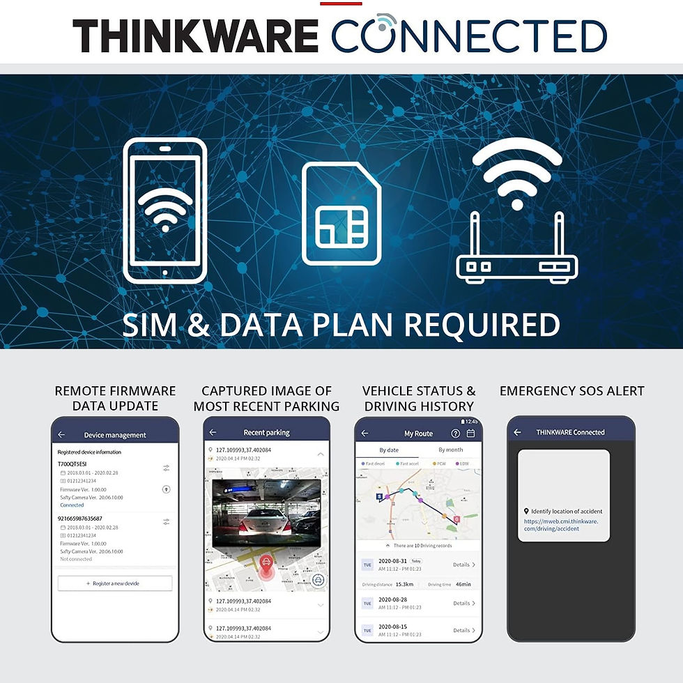 Thumbnail: Thinkware T700 LTE