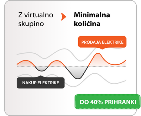 Virtualna_skupina_GRAFIKA.png