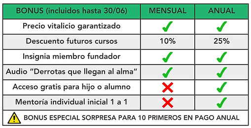 Meses como miembro (2)_edited.jpg