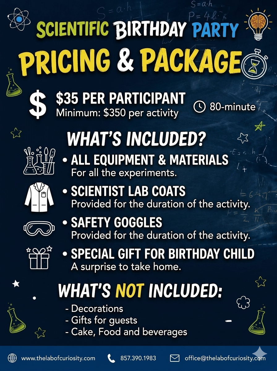 Birthday details.png