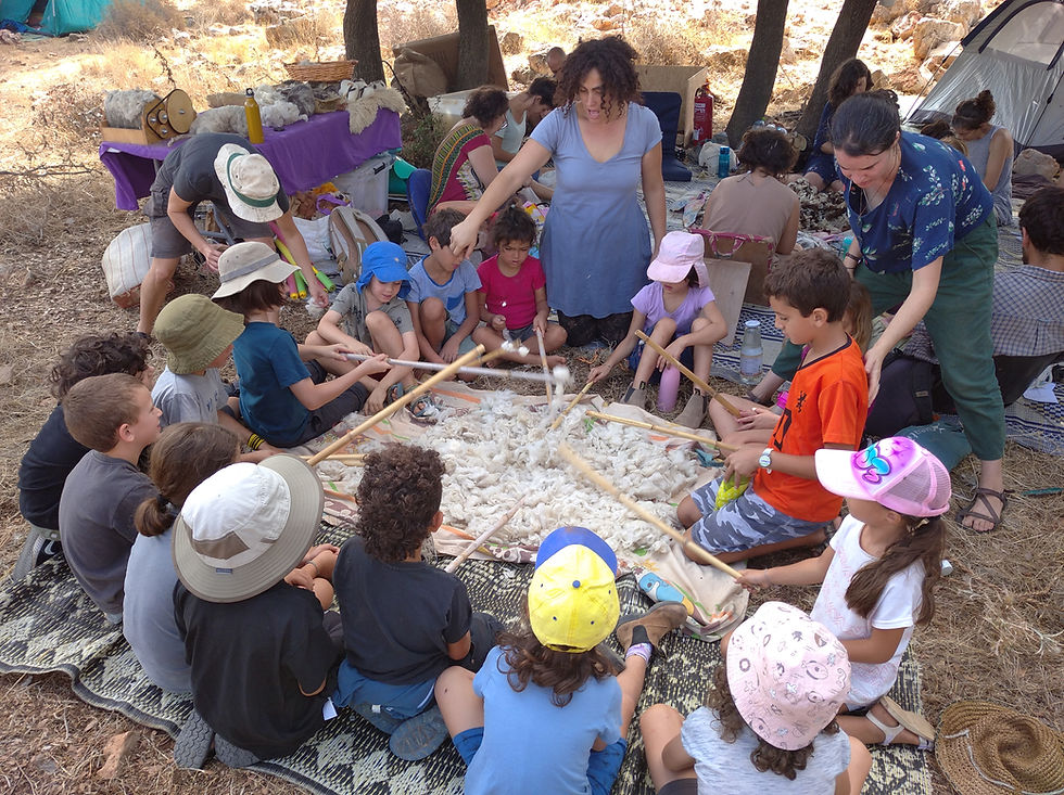 מקדמה לילדים בגילאי 5-15