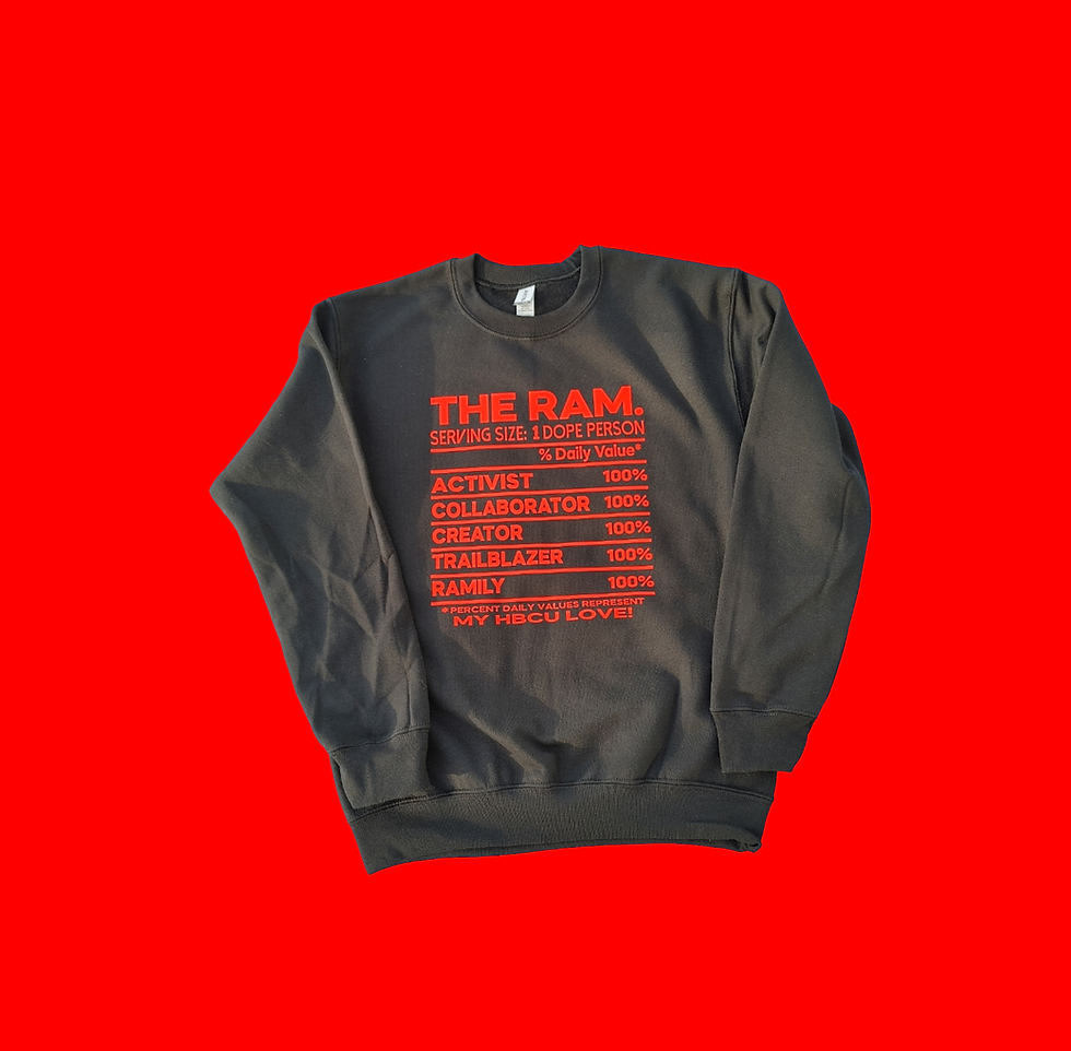 Thumbnail: THE HBCU Collection
