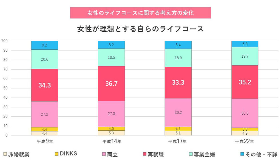 賃貸お部屋探しの埼玉エイブル