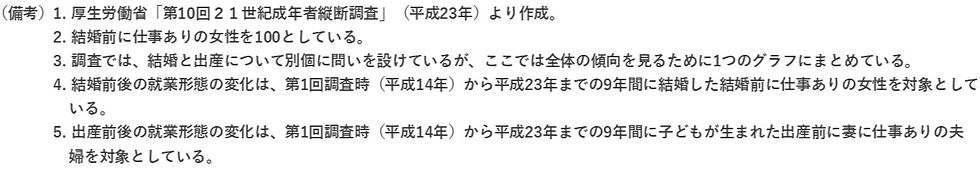 賃貸お部屋探しの埼玉エイブル