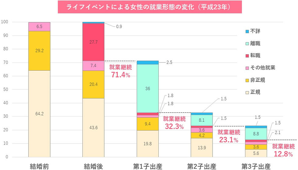 賃貸お部屋探しの埼玉エイブル