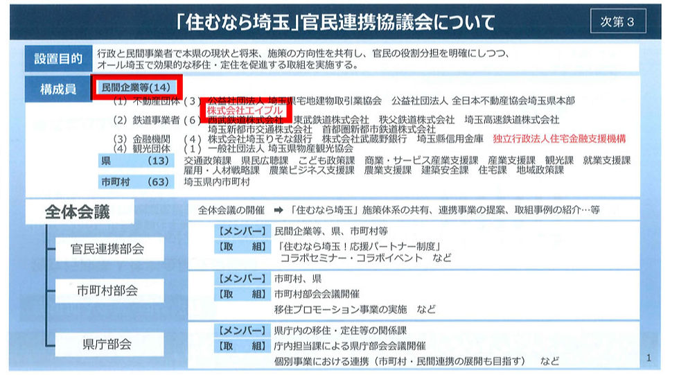 賃貸お部屋探しの埼玉エイブル上尾店
