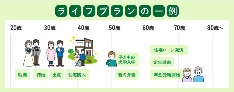 賃貸お部屋探しの埼玉エイブル