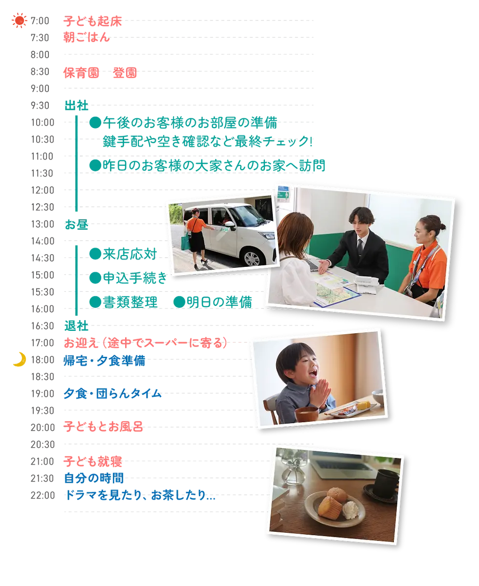 埼玉エイブル