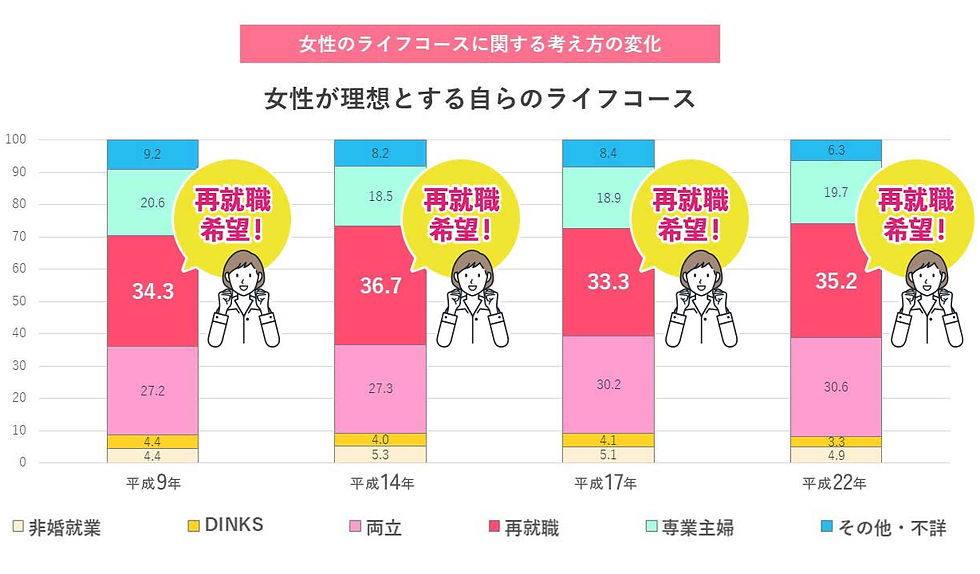 賃貸お部屋探しの埼玉エイブル