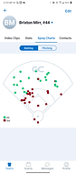Photo Coming Soon-5x5- baseball-300px.png