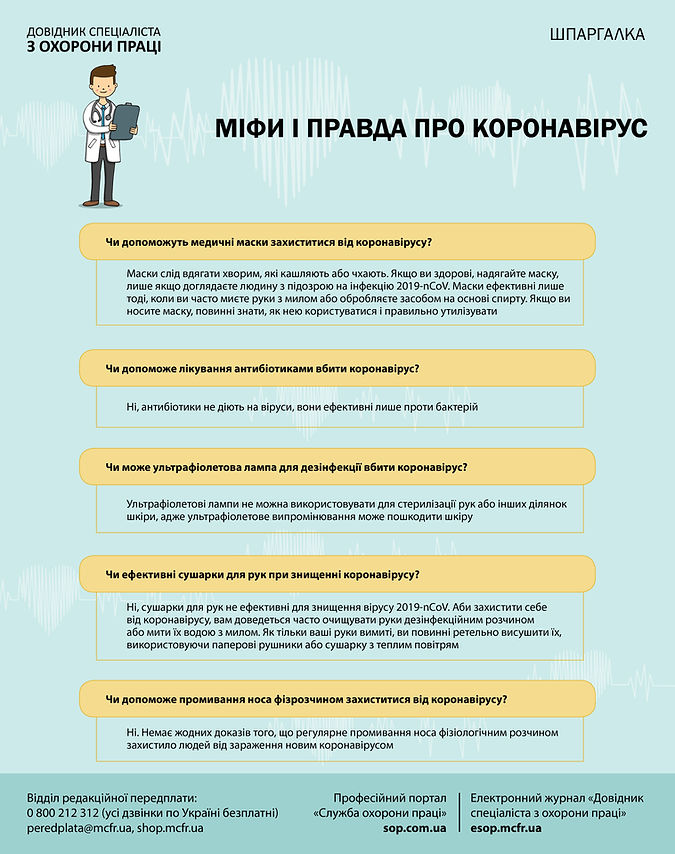 мифы и правда проь коронавирус.jpg