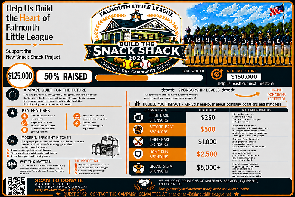 $125k Flyer 6.3.26.PNG
