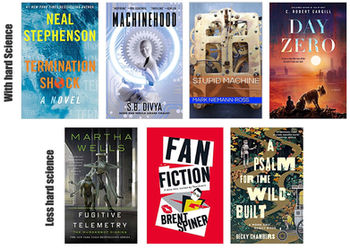 Robot Science Fiction Books of 2021