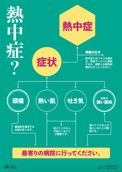 Medical Japanese poster 