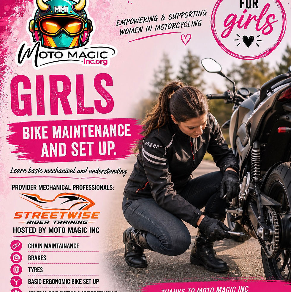 Girls basic Workshop