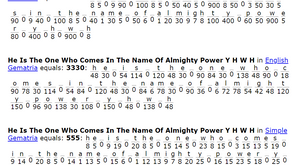 He Is The One Who Comes In The Name Of Almighty Power Y H W H (Code Crack)