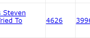 Gematria Post | Lions of Israel | Geamtria Post Blog ...