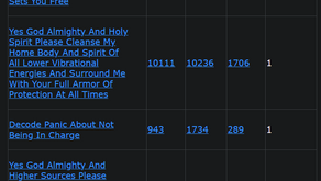 Yes God Almighty And Holy Spirit Please Cleanse My Home Body And Spirit Of All Lower Vibrational