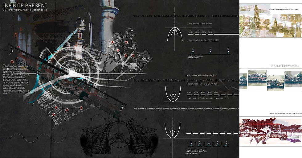 Concept photomontage