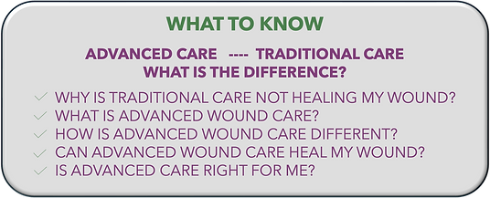 WhattoKNow_WoundFree.png
