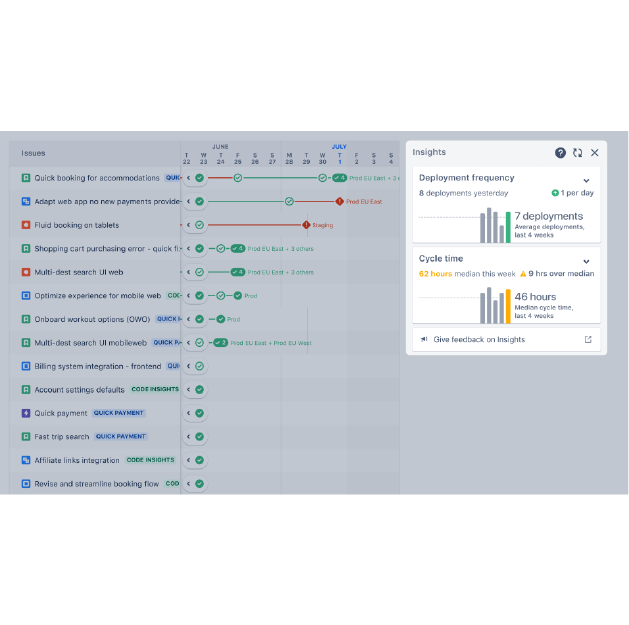 縮圖：JIRA