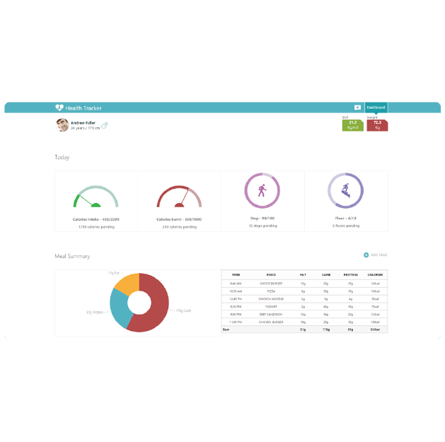 縮圖：Syncfusion Essential Studio