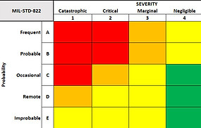 Risk Matrix.jpg