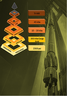 CASING EXIT REENTRY.png