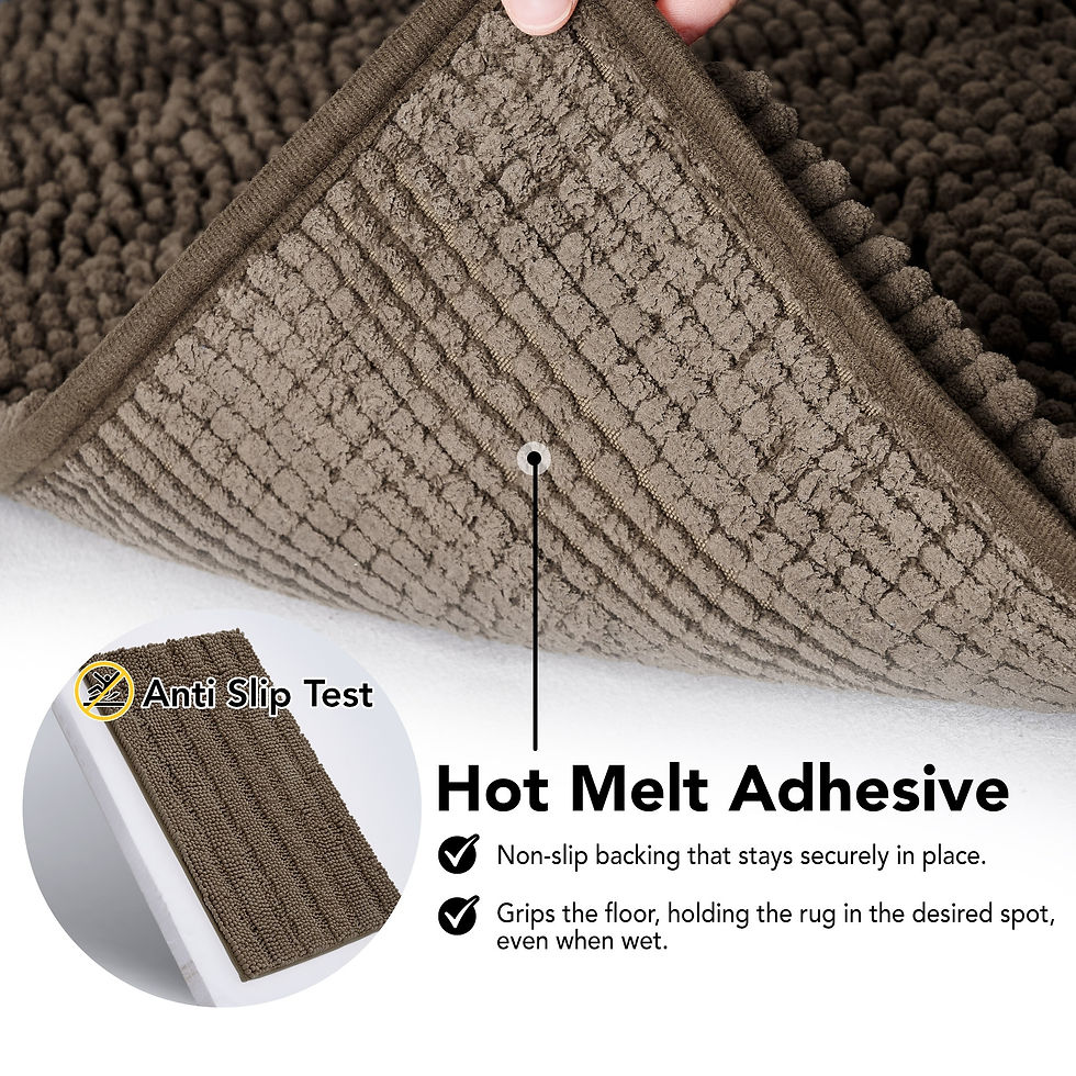Thumbnail: Deconovo Luxury Chenille Striped Bath Mat