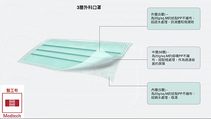精專工程用布 I 香港A&A諮詢.png