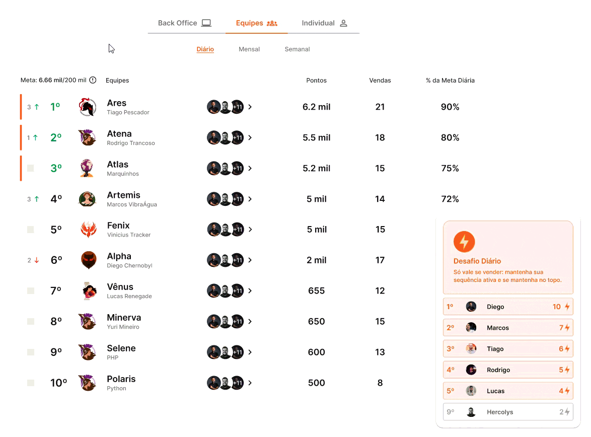 Ranking - AJ Cred - 2.gif