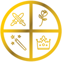 MasculineCompanionWheel.png