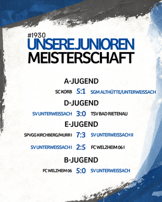 ERGEBNISSE & VORSCHAU 🔵⚪️